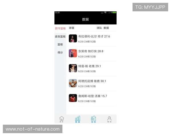 库博体育提供全面的体育资讯报道和最新赛事动态,掌握第一手信息